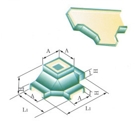 �c���鿴�����DƬ